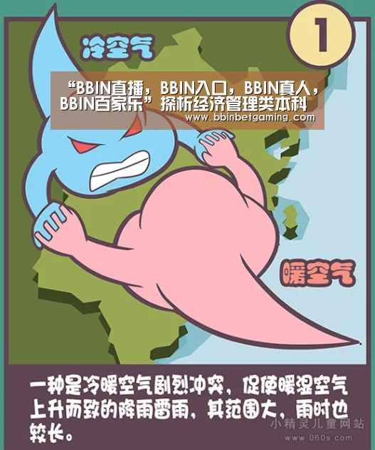 BBIN直播，BBIN入口，BBIN真人，BBIN百家乐
